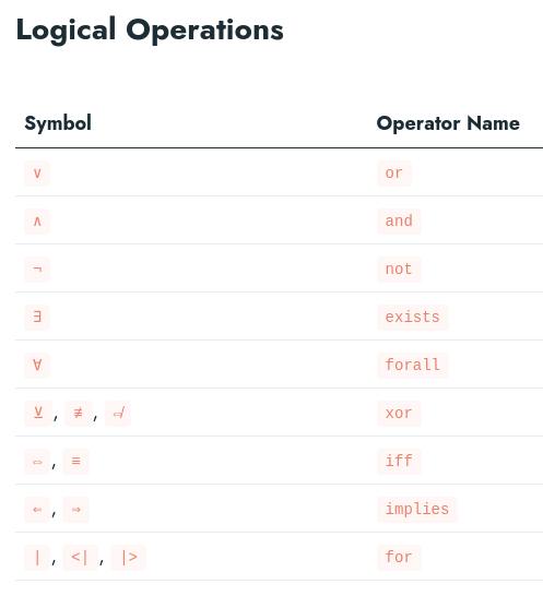 Rel Lexical Symbols Reference image